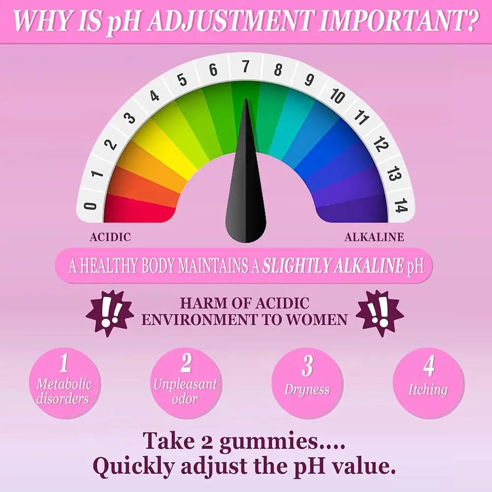 Feminine Wellness Gummies