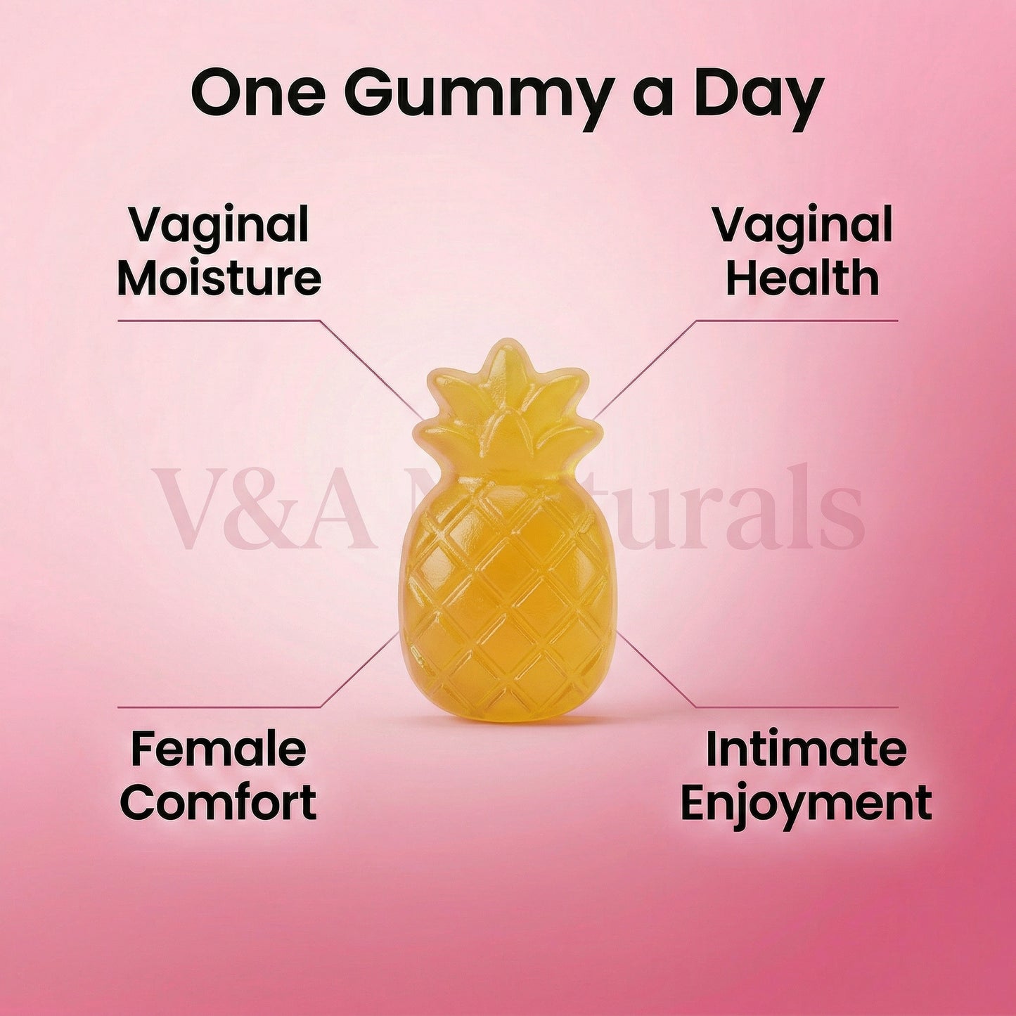 Feminine Wellness Gummies